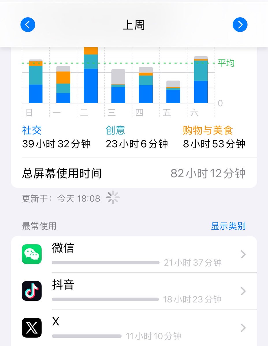 liliking_'s tweet photo. 起早贪黑刷x是吧！戒色中 https://t.co/I4ybJeUX13