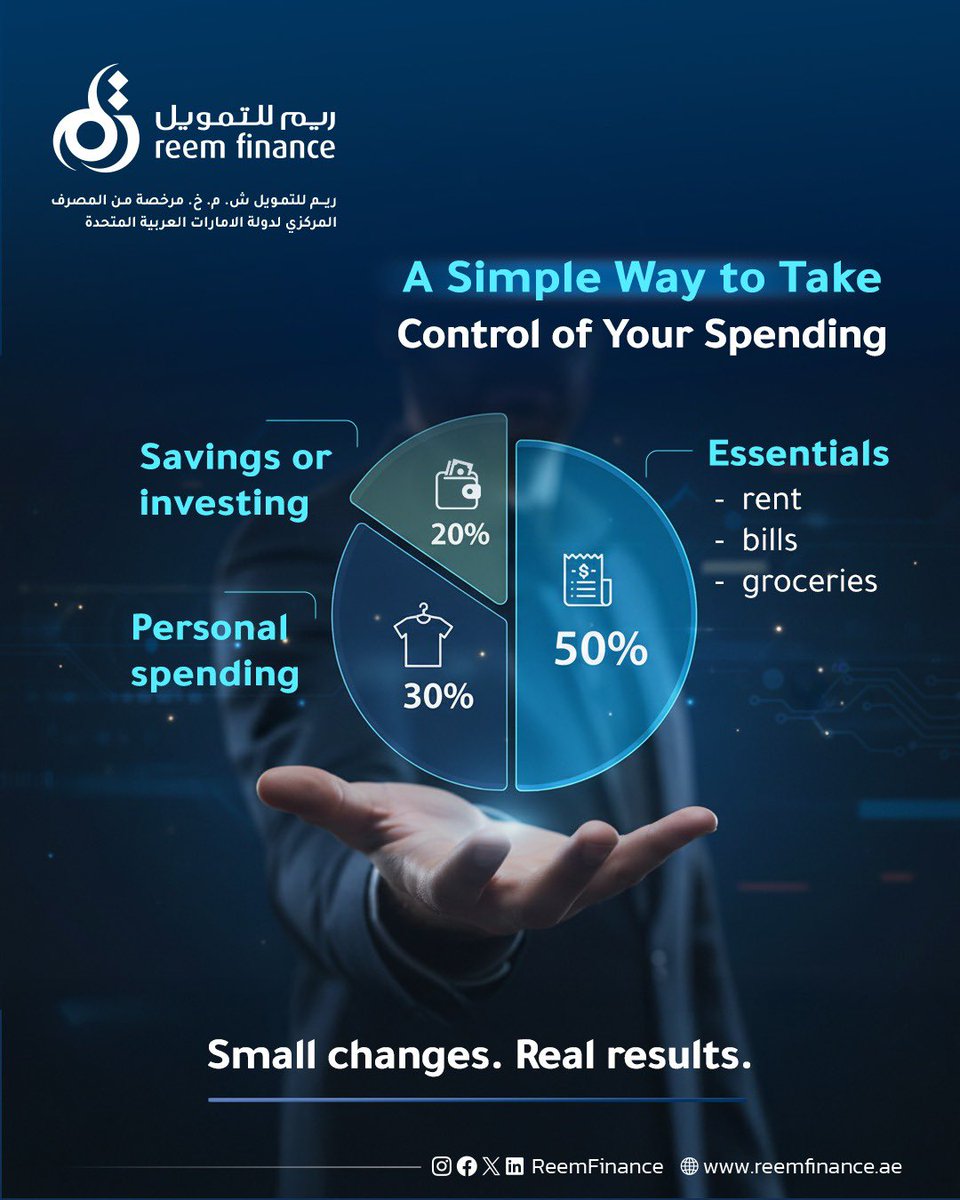 Reem Bank tweet media
