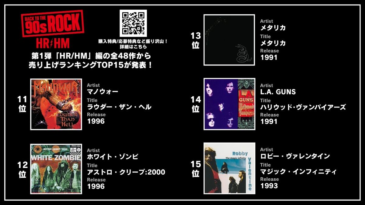 BACK TO THE 90s ROCK】 第1弾「HR/HM」編🔥 売れ筋ランキングTOP15が