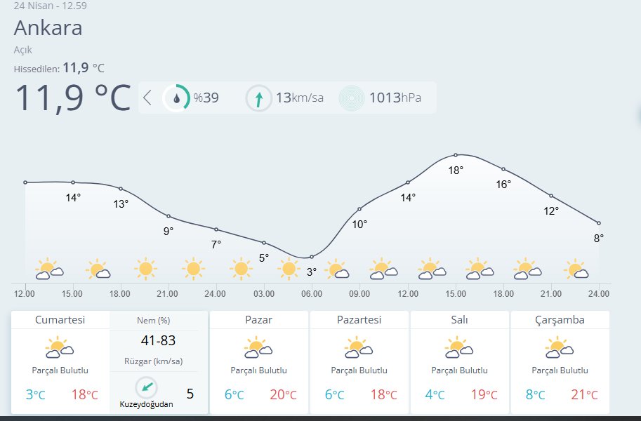 Meteoroloji 13. Bölge tweet media