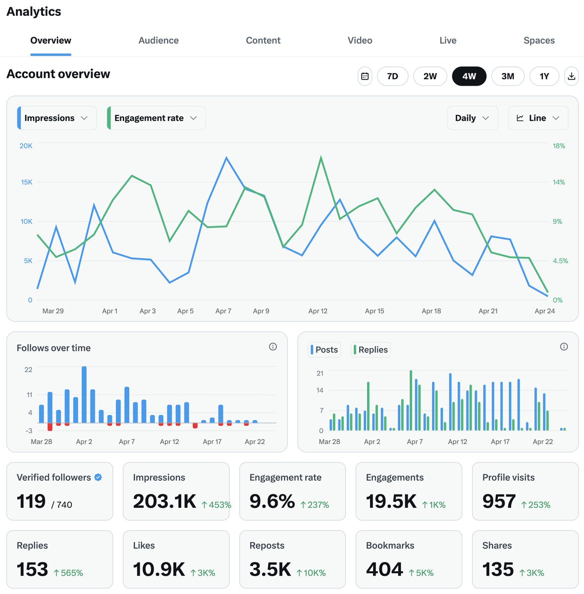 Vj 𑀯𑀺𑀚𑀬𑁆 维杰 tweet media