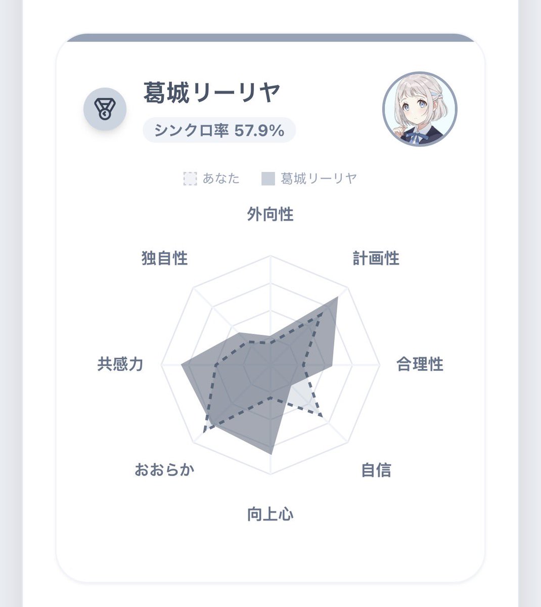 ぽん吉 (@_Ponkich1) / Posts / X