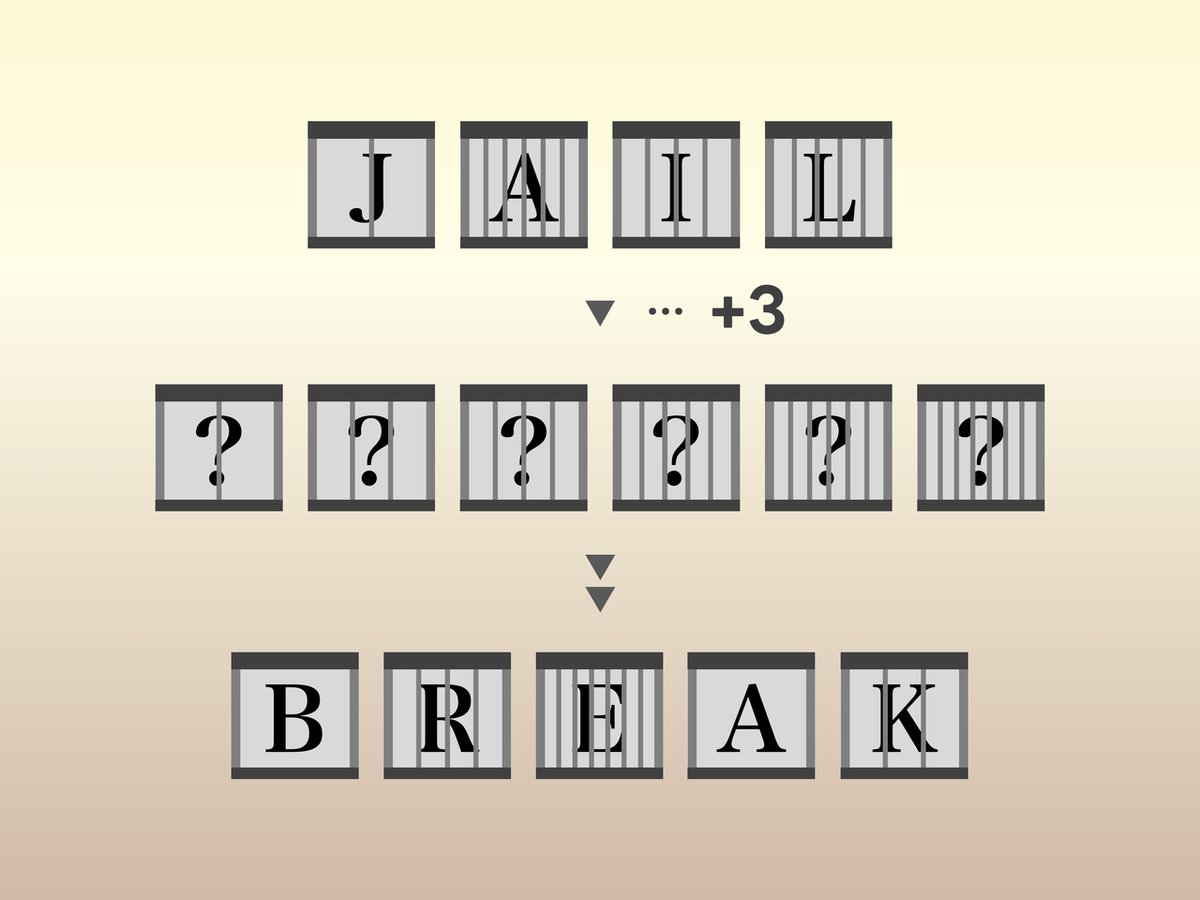 謎解きSNS 「アラカルト」🍽️ tweet media
