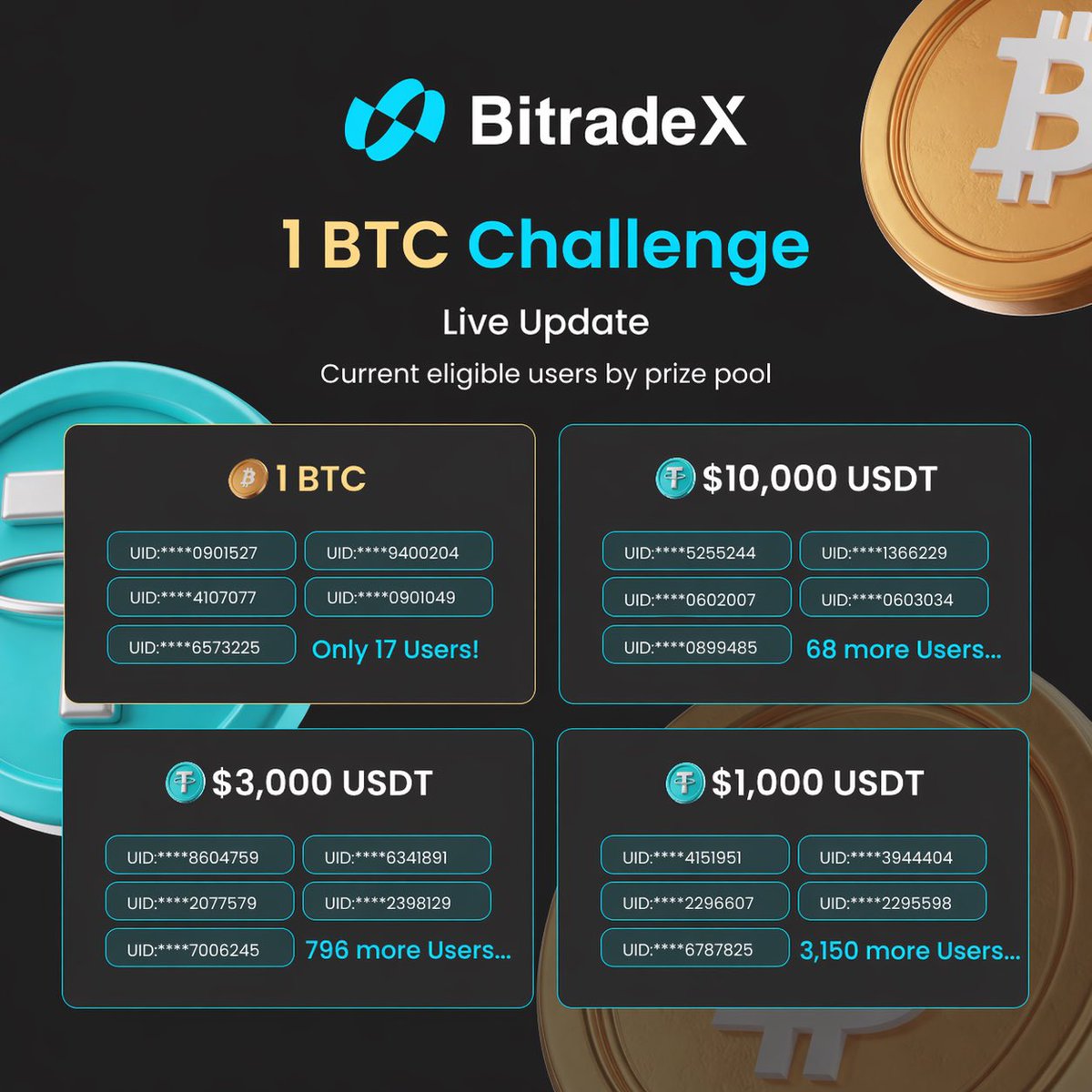 BitradeX tweet media