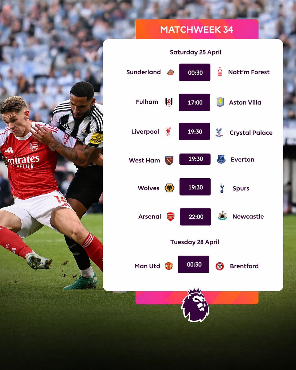 If you bet on the the Premier League - this is for you.

Here are 4 picks I'm genuinely confident in for this weekend: