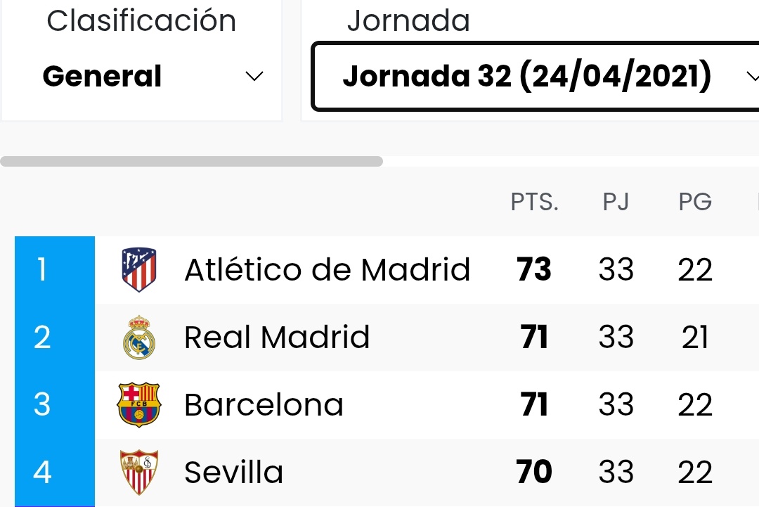 Álvaro Borrego tweet media