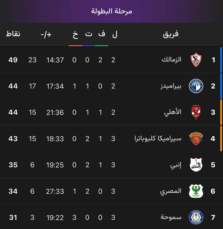 ⭐ 1 9 1 1 🇦🇹 س ع د ⭐ (@ATTACK1911) / Posts / X