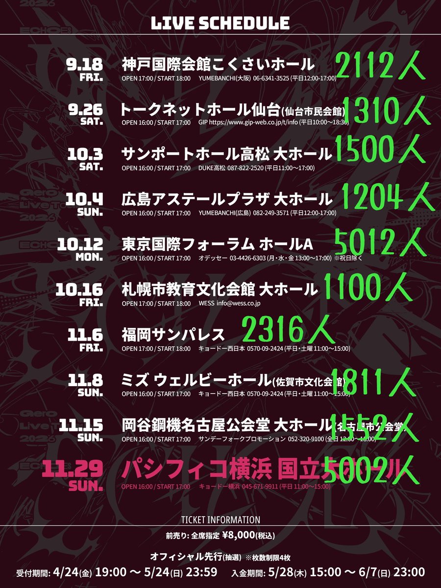 冷めたん。🤮岩手(出身)の人 tweet media