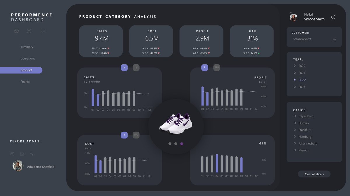 HowToPowerBI's tweet image. 3️⃣ Power BI habits that make you SENIOR:

1. You ask spot-on questions before opening any file.
2. You think in decisions, not visuals.
3. You are able to simplify what others overcomplicate.

#powerbi #skills #senior #data #analytics