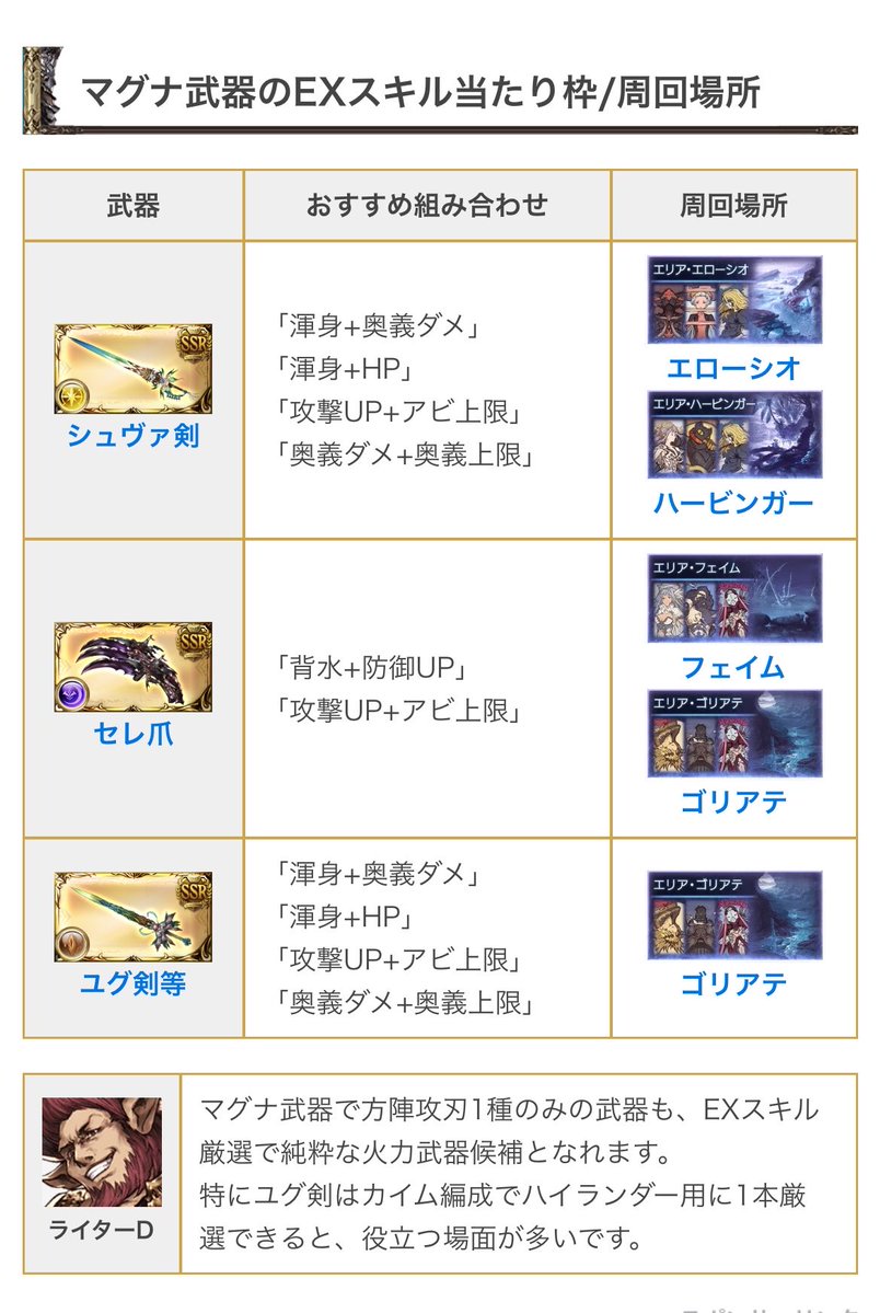 チョコミン党のありぜる@hades tweet media