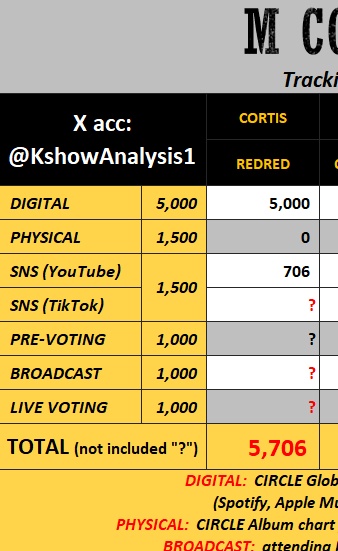 ali 🚥 tweet media