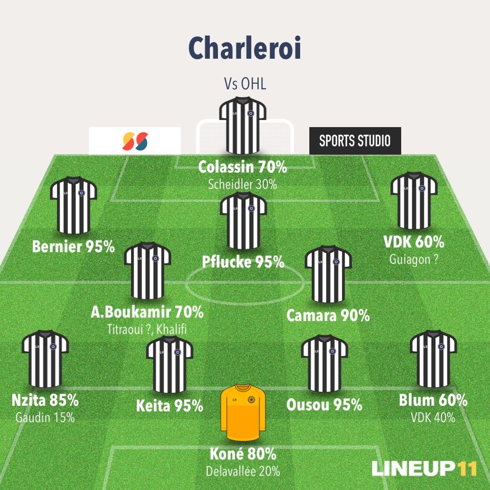 jujux3001's tweet image. 🦓 Compo Probable 🦓

PO2 J5: ✈️ Louvain 

🏟️: Den Dreef 

🗓️ : 25/04/2026

🕣 : 16h

#charleroi #rcsc #jpl