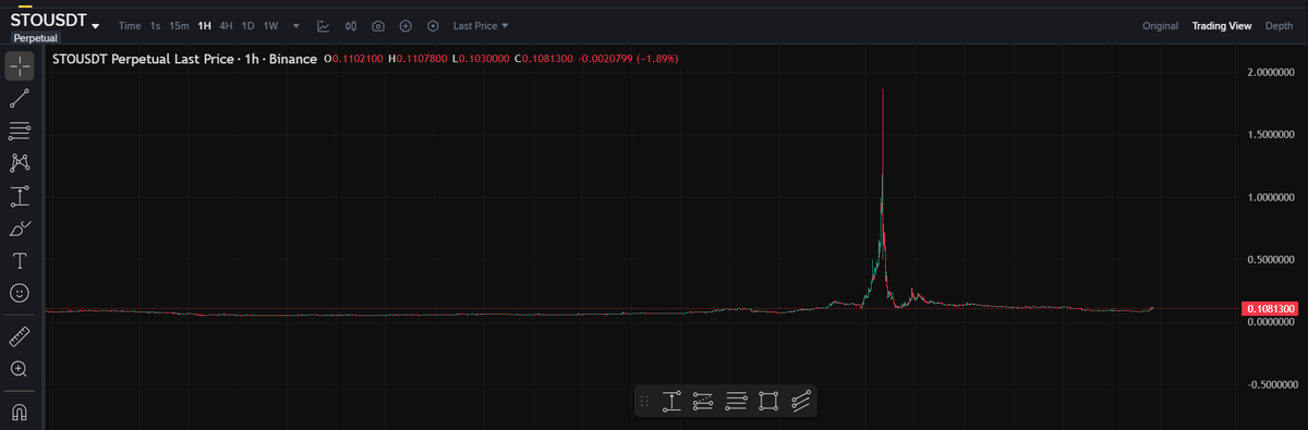 CryptoWhip tweet media