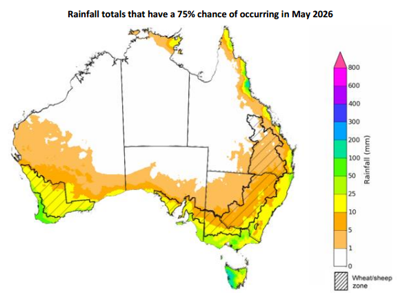 mkt_intl's tweet image. 🇦🇺 #Australia – 🌾QLD &amp;amp; NSW: Below-average rainfall outlook keeps soil moisture at risk, raising concerns.
🌧️ VIC &amp;amp; SA: Dry weather aids planting, but persistent rainfall deficit increases downside risks for yields.
#pulses #lentil #chickpeas #peas #canola #durum #barley
