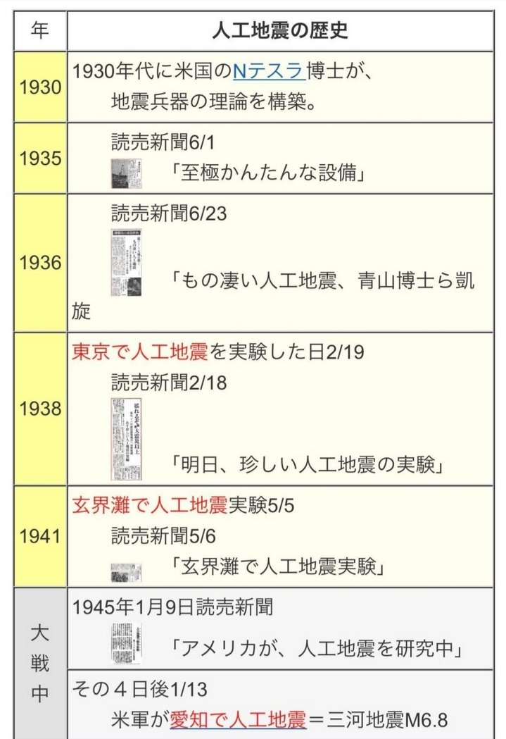 スー 🎹 tweet media