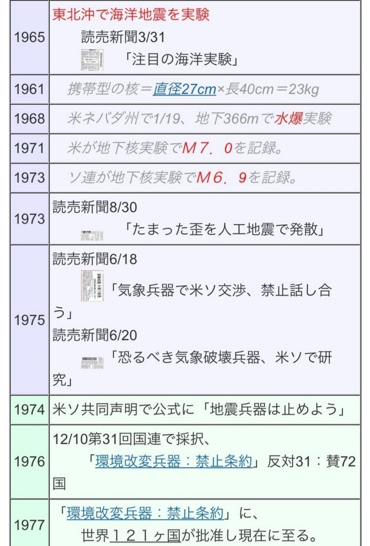 スー 🎹 tweet media