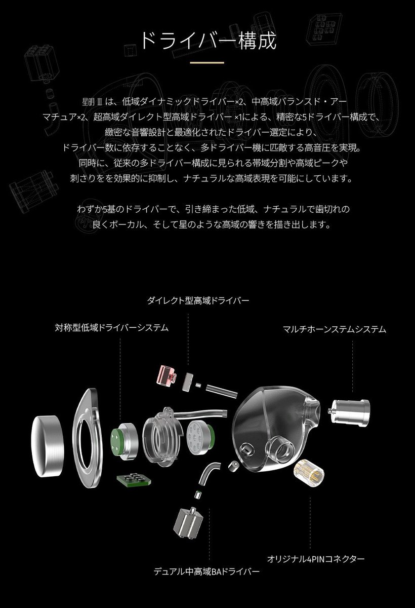 『春の #ヘッドフォン祭 2026 』もうすぐですね。
オリジナル4ピンコネクターを使用した中高域と低域ドライバーを別々に駆動するフルバランス・バイアンプシステム対応のハイエンドイヤホン星明IIIの商品ページ公開
ぜひお気軽にブースへお立ち寄りください。