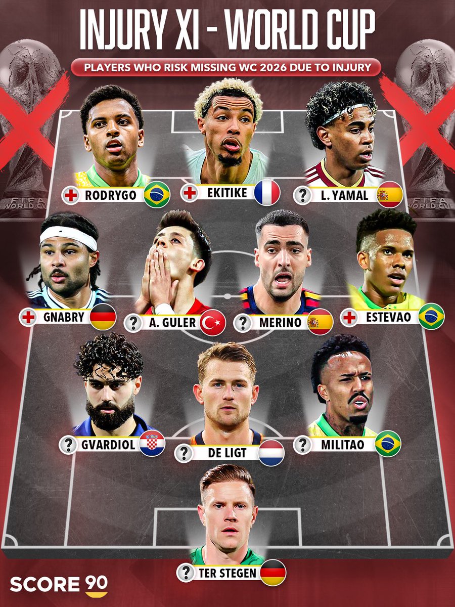 Score 90 tweet media