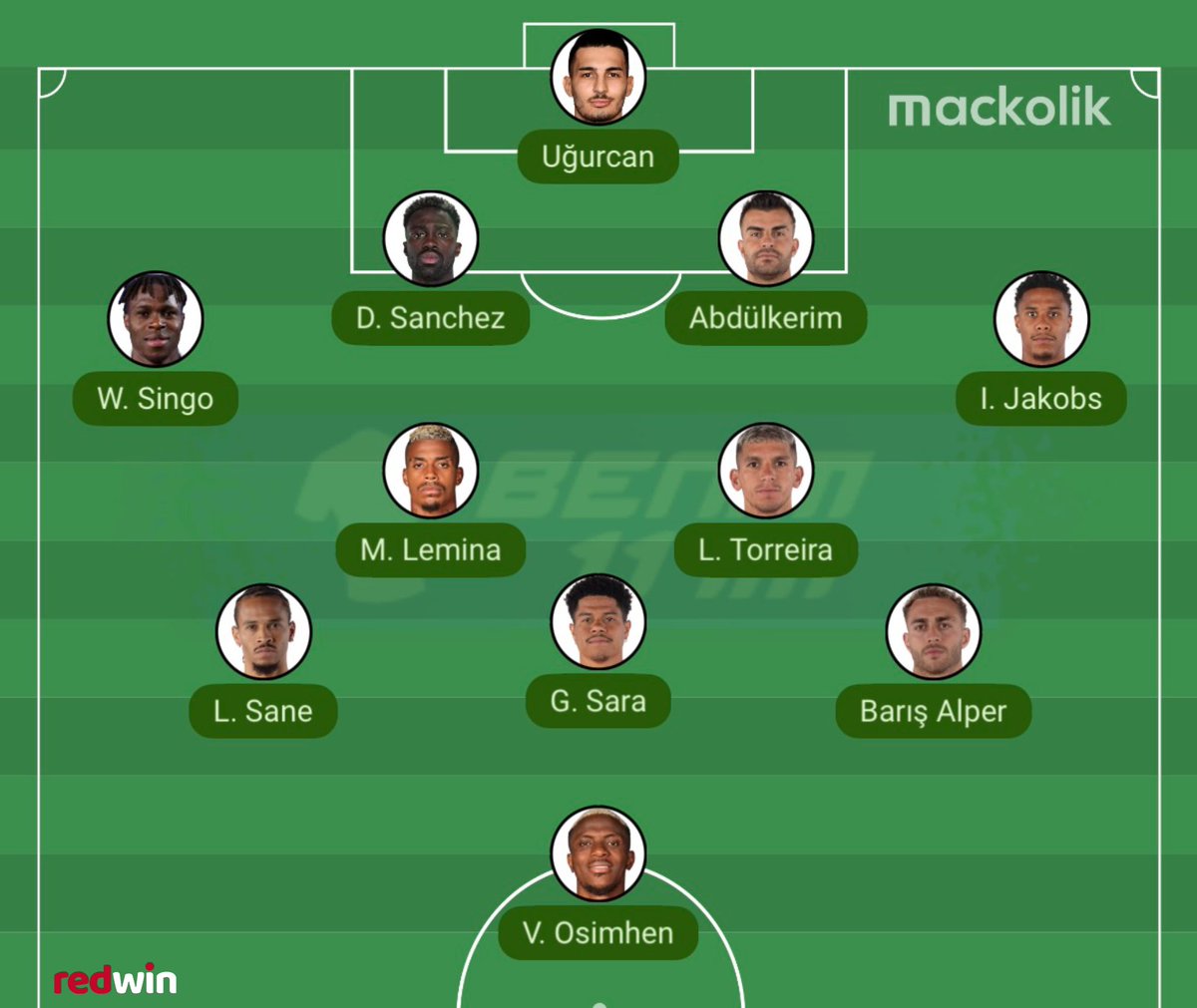 RED Wall tweet media