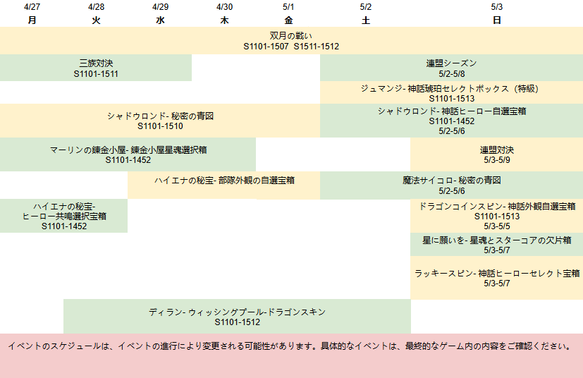 【公式】ウルフゲーム：ザ・ワイルド・キングダム（好評配信中） tweet media