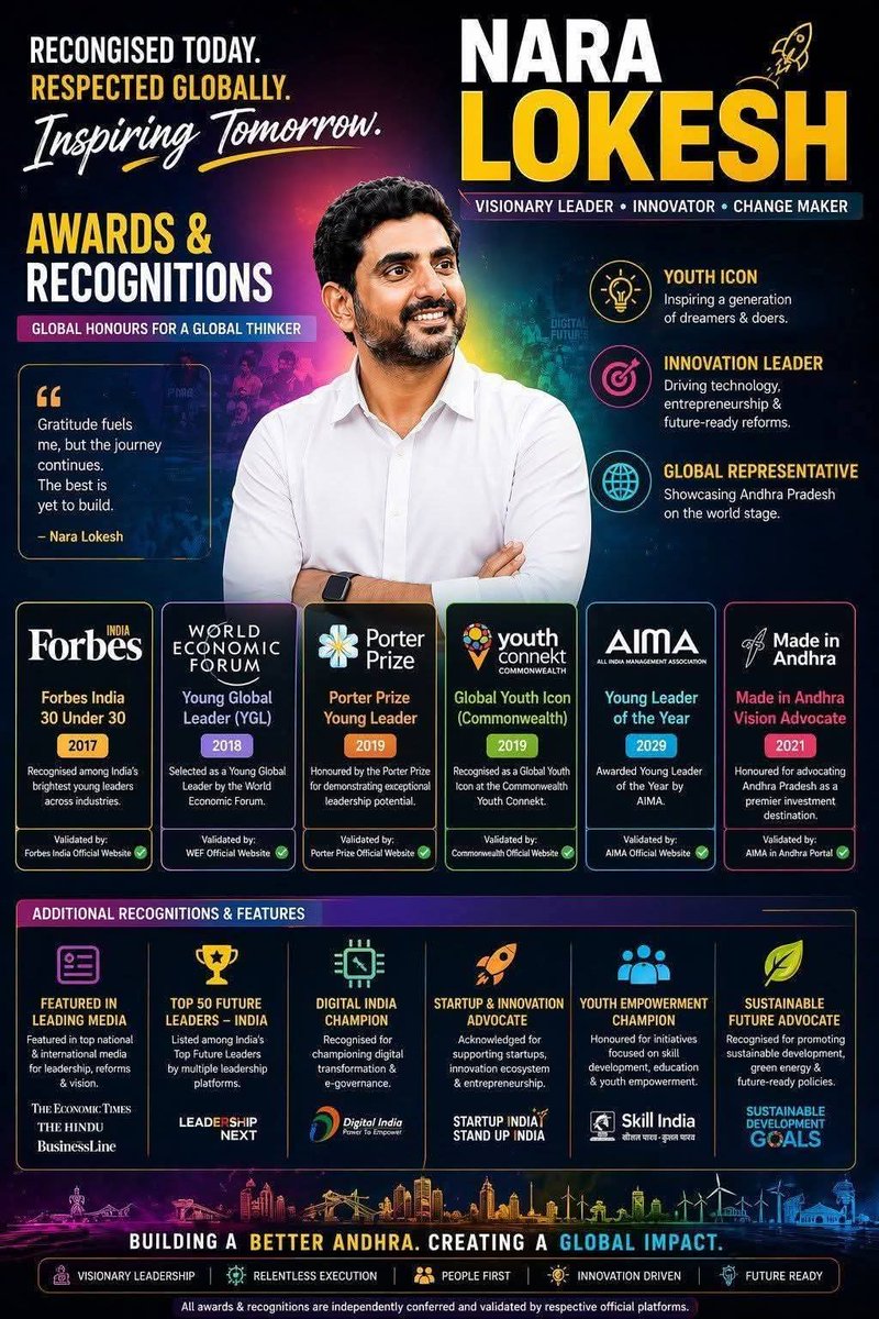 Eswarnaidutdp's tweet image. @naralokesh is the Future of Andhra Pradesh…!!! 

#telugu #tdp #andhrapradesh #naralokesh #cbn #JaiNaraLokesh 
#TDP_Kuwait