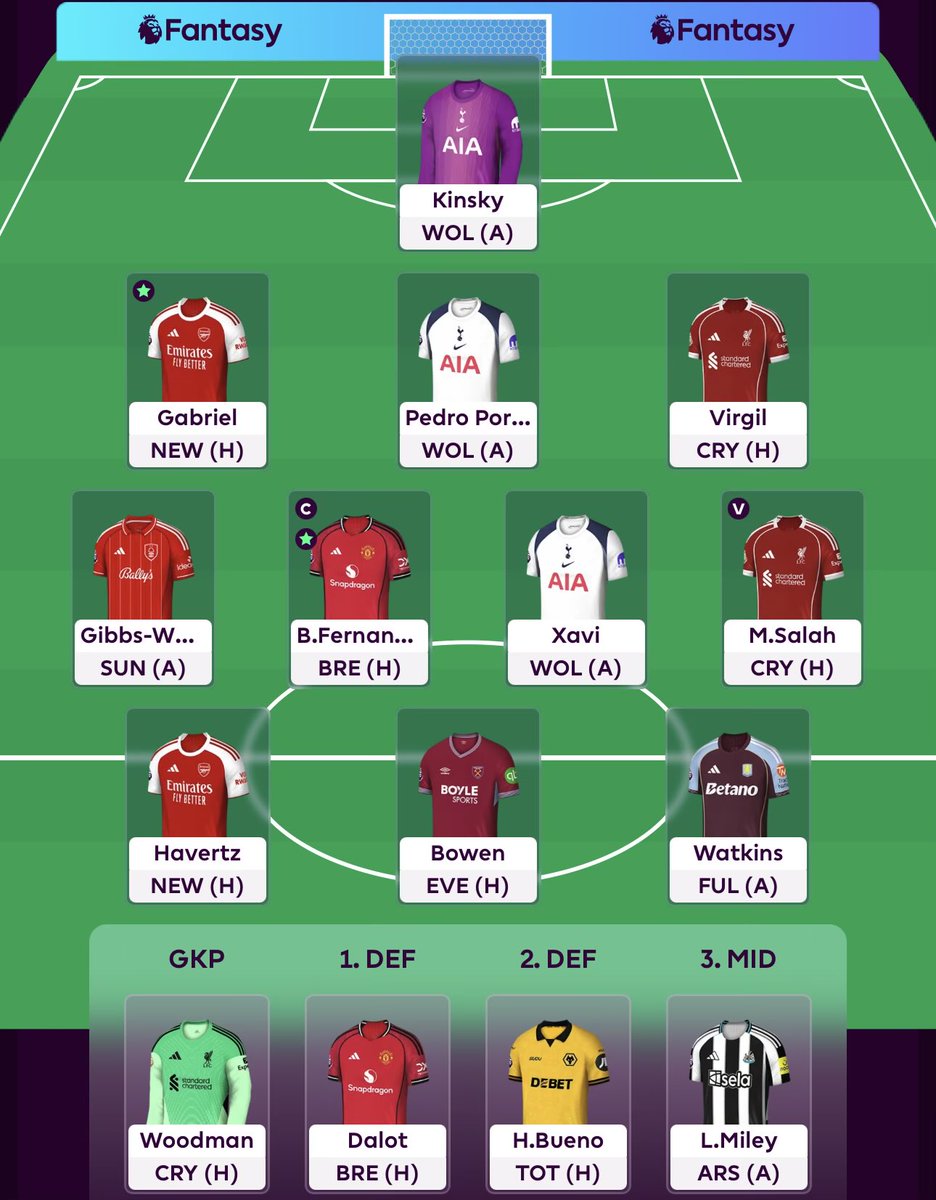 Rickman_93's tweet photo. @FPL_Heisenberg https://t.co/D81FgjHAyC