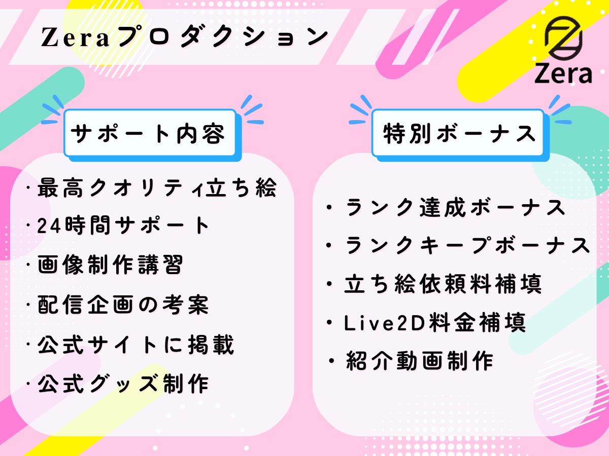 Zeraプロダクション IRIAMライバー事務所 tweet media