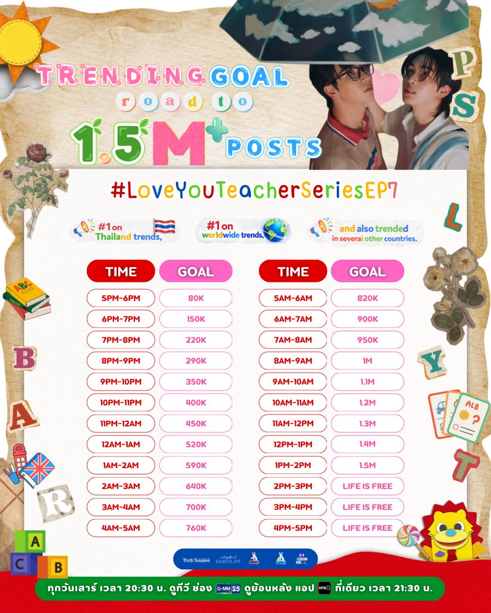 SANTAPP OFFICIAL TH tweet media