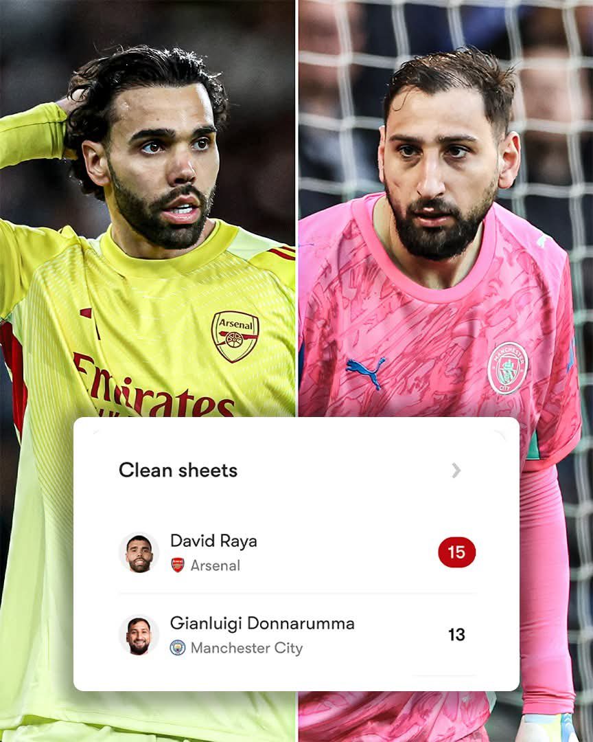 NBS Sport tweet media