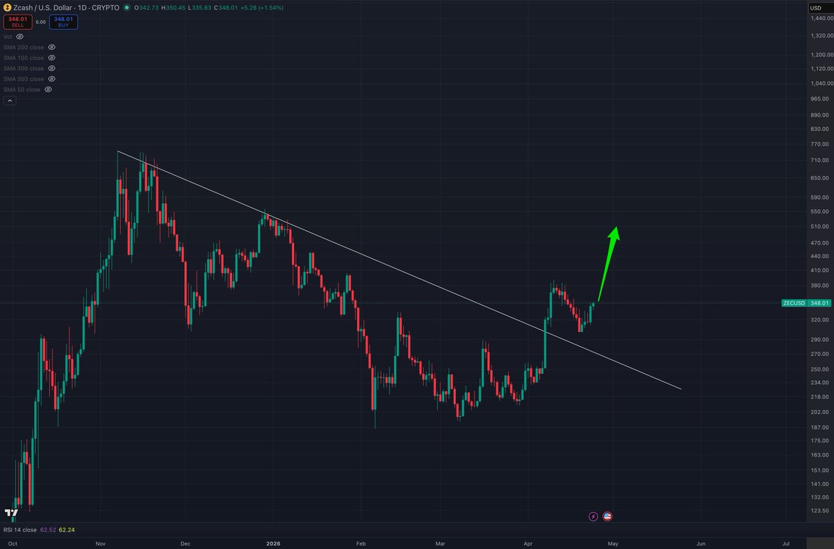 Rendoshi AI 👽🛸 tweet media