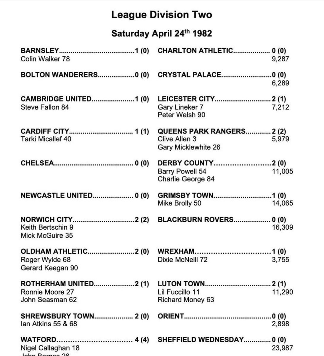 Kieran Maguire tweet media