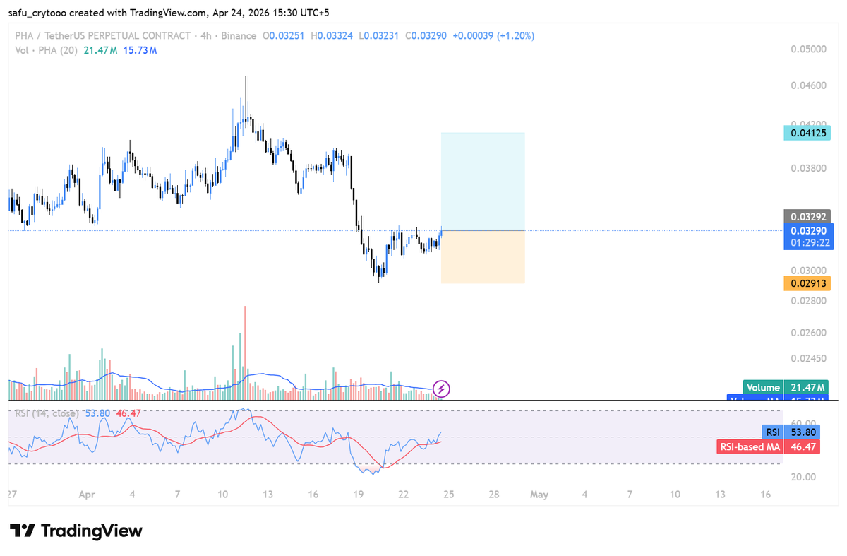 NEMO TRADING tweet media