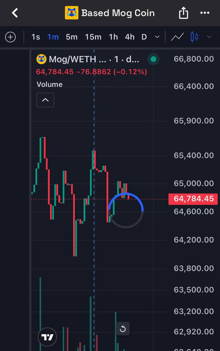 Christopher tweet media