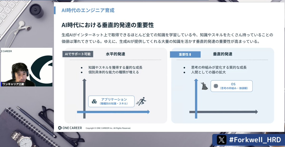 ワンキャリア Tech tweet media