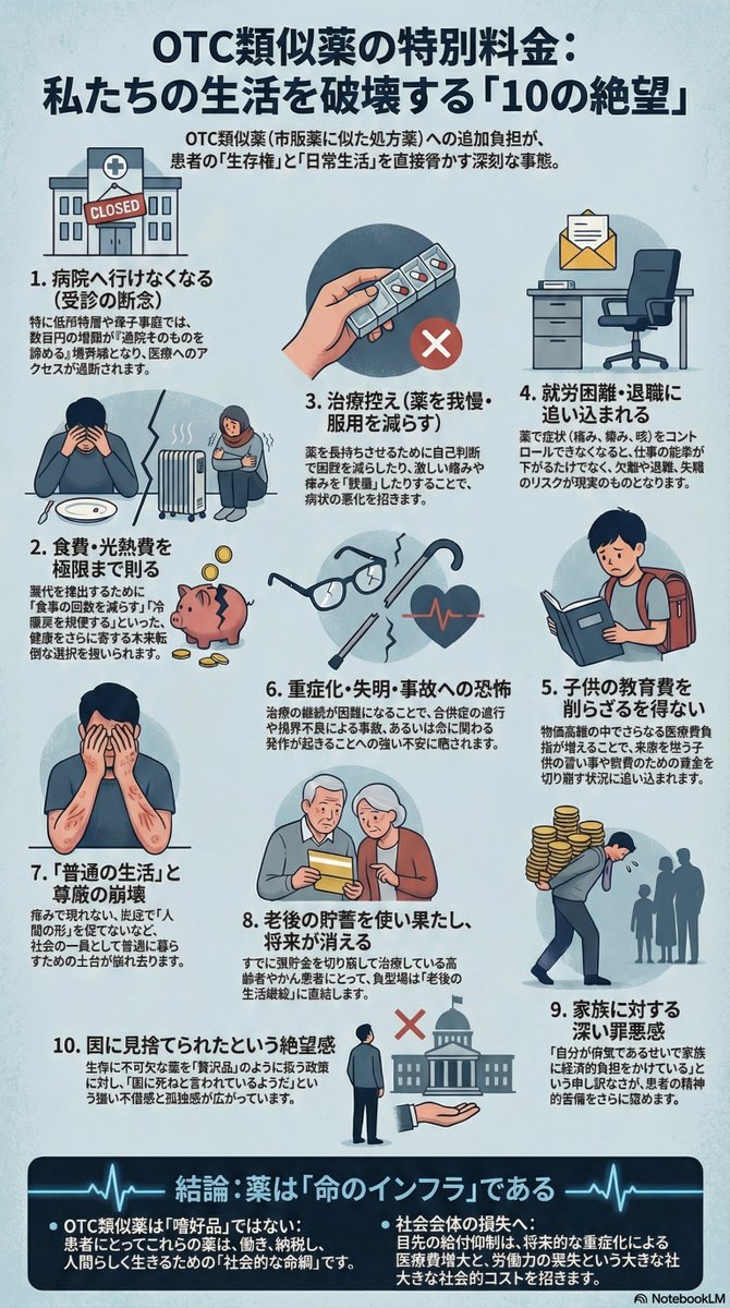 保団連（全国保険医団体連合会） tweet media