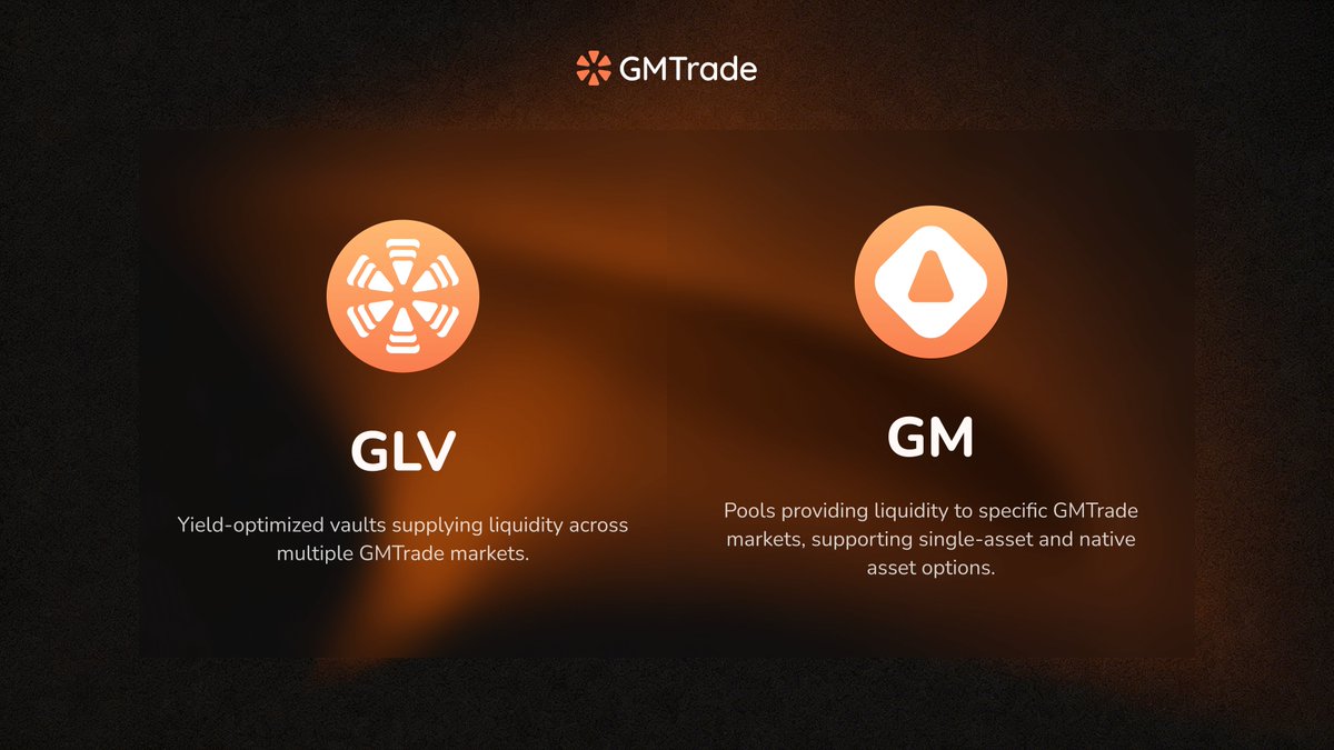 GMTrade tweet media