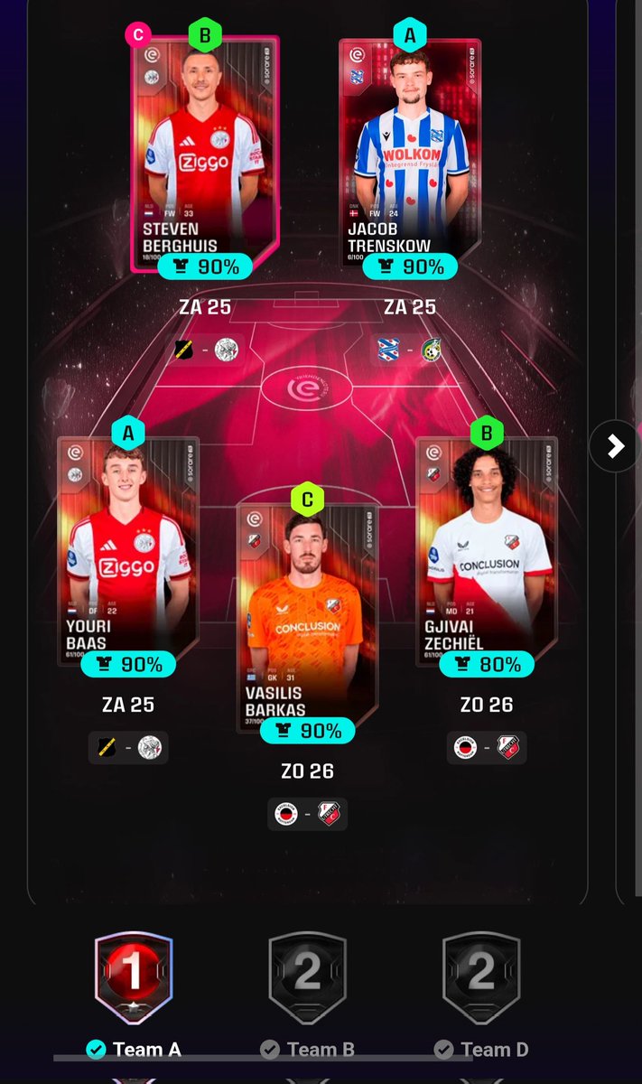 Mvos85's tweet image. Eredivisie rare hot streak 5 in #sorare. Letsgo. #onetime #Eredivisie @sorare @SoEredivisie