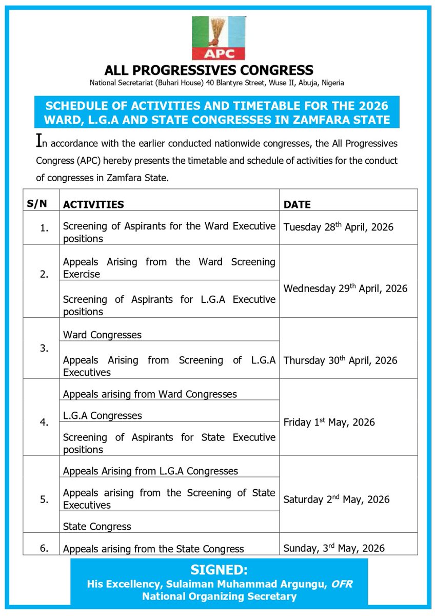 APC SCHEDULE OF ACTIVITIES AND TIMETABLE FOR THE 2026 WARD, LOCAL GOVERNMENT AREA (LGA), AND STATE CONGRESSES IN ZAMFARA STATE 

In accordance with the earlier conducted nationwide congresses, the All Progressives Congress (APC) hereby presents the timetable and schedule of