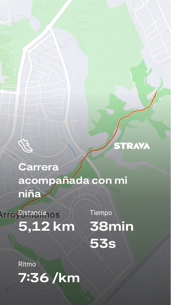 Después de un mes ni tan mal, terminamos la semana ✅