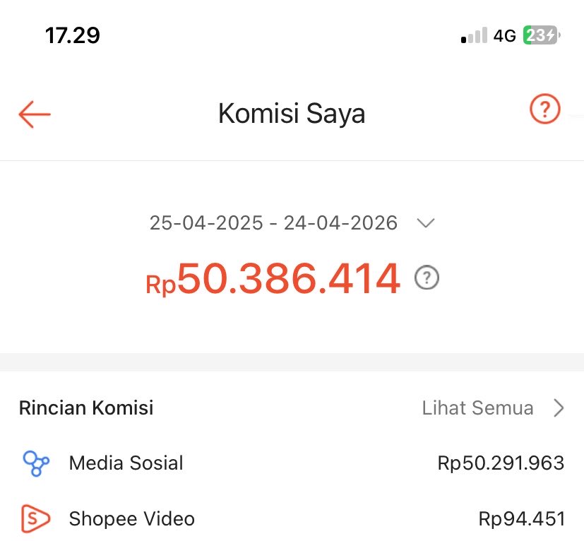 AKU KATAKAN INI : Side Job Terbaik Buat Gen Z Dengan Keadaan Ekonomi Sekarang