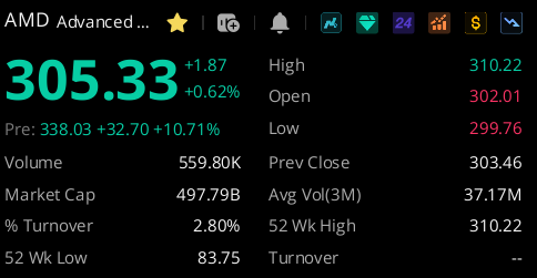 Wall Street Günlükleri tweet media