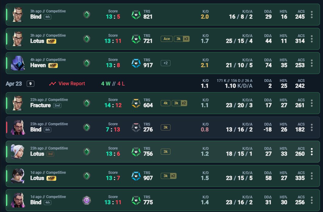 しど / sido tweet media