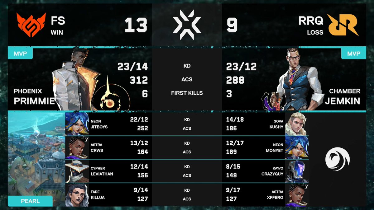 VALO2ASIA tweet media