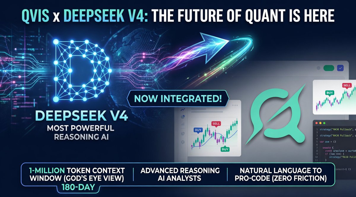 Qvis AI tweet media