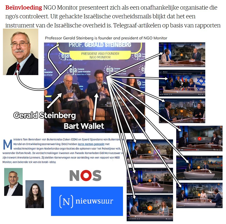 glenMarijnisse1's tweet image. #NOS next dan @WilmerHeck ? en het Amsterdamse #Nieuwsuur? Ook eens kijken? Hij mag Iran tegenwoordig zelfs duiden bij Nieuws uur die Bart Waljee! #Bartwallet