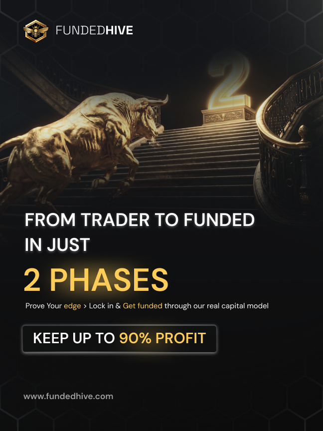FundedHive tweet media