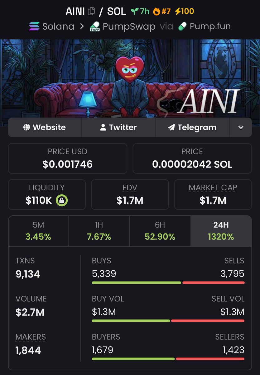 AlphaApeX tweet media