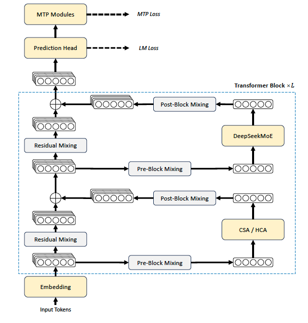 今井翔太 / Shota Imai@えるエル tweet media
