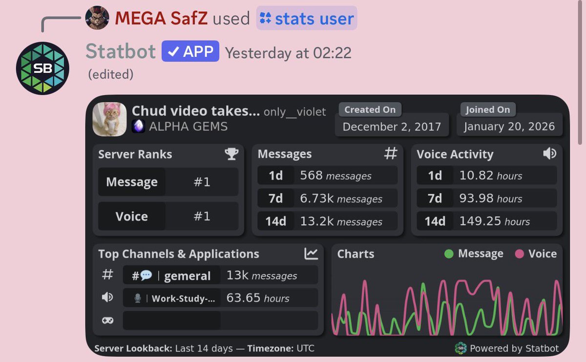 Violet 🎀 tweet media