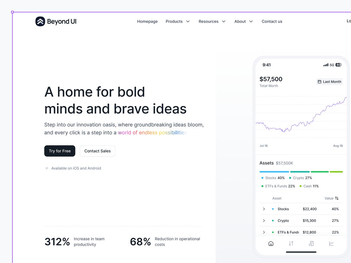 Milorad | Beyond UI tweet media